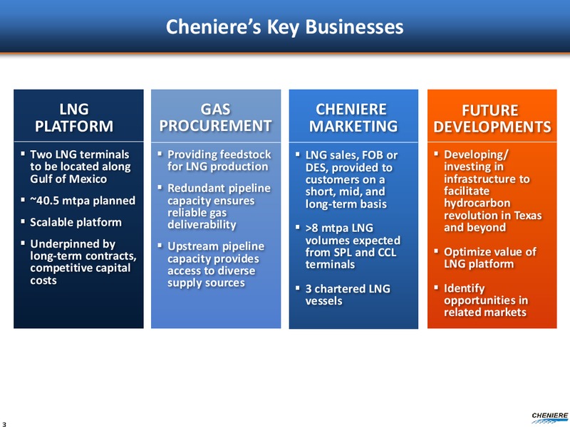 APRIL 2015 INVESTOR DAY – Cheniere Energy, Inc. – slide 4