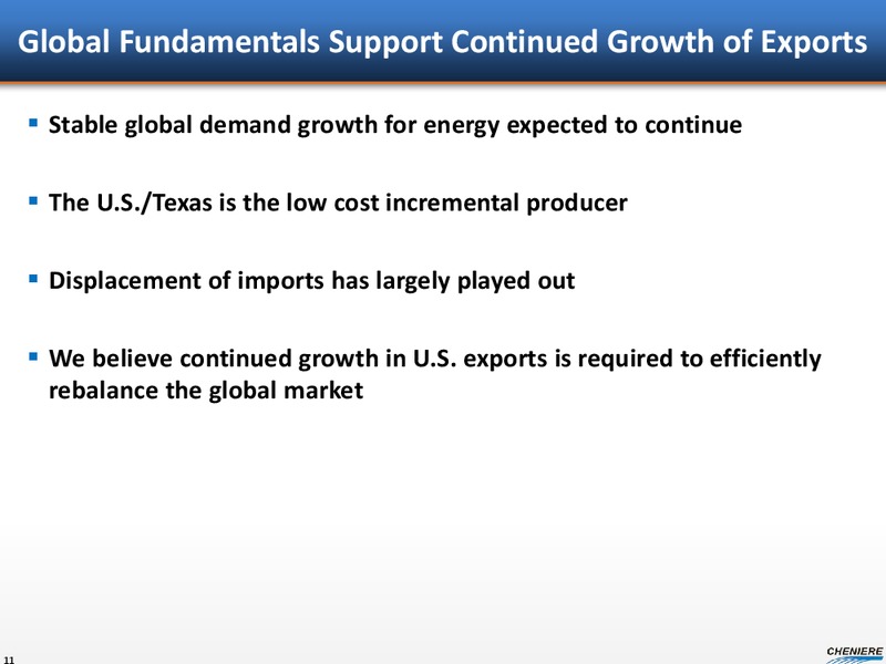 APRIL 2015 INVESTOR DAY – Cheniere Energy, Inc. – slide 18