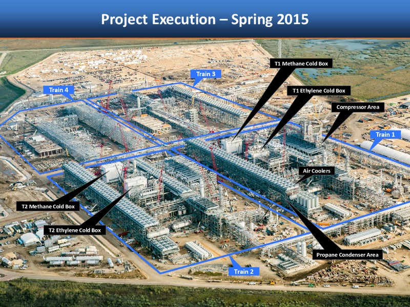APRIL 2015 INVESTOR DAY – Cheniere Energy, Inc. – slide 29