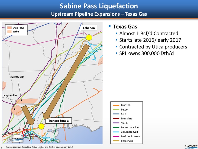 APRIL 2015 INVESTOR DAY – Cheniere Energy, Inc. – slide 52