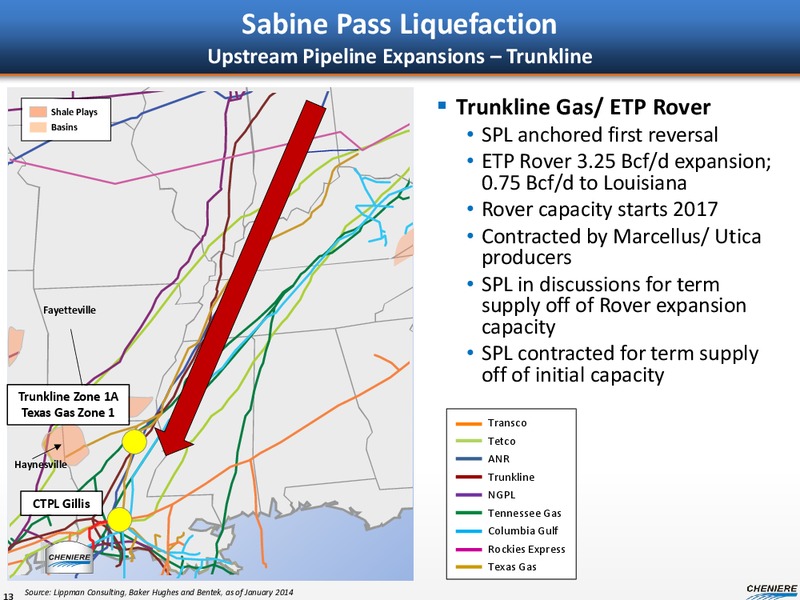 APRIL 2015 INVESTOR DAY – Cheniere Energy, Inc. – slide 56