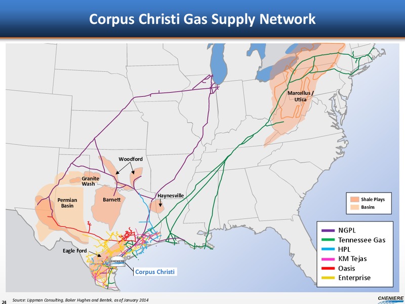 APRIL 2015 INVESTOR DAY – Cheniere Energy, Inc. – slide 67