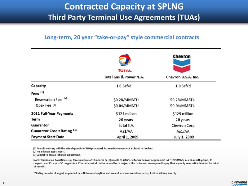 APRIL 2013 CORPORATE PRESENTATION – Cheniere Energy, Inc. – slide 5