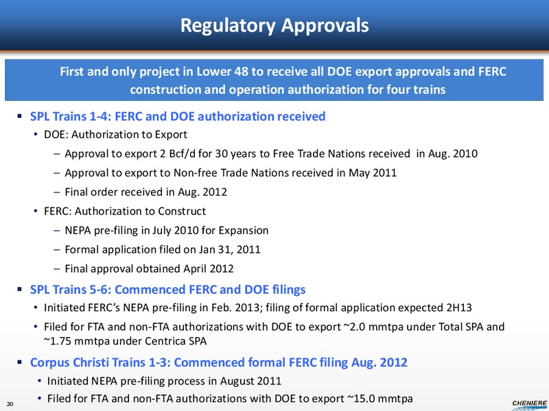 APRIL 2013 CORPORATE PRESENTATION – Cheniere Energy, Inc. – slide 19