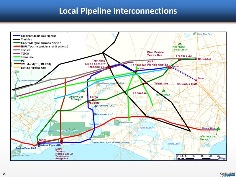 APRIL 2013 CORPORATE PRESENTATION – Cheniere Energy, Inc. – slide 23