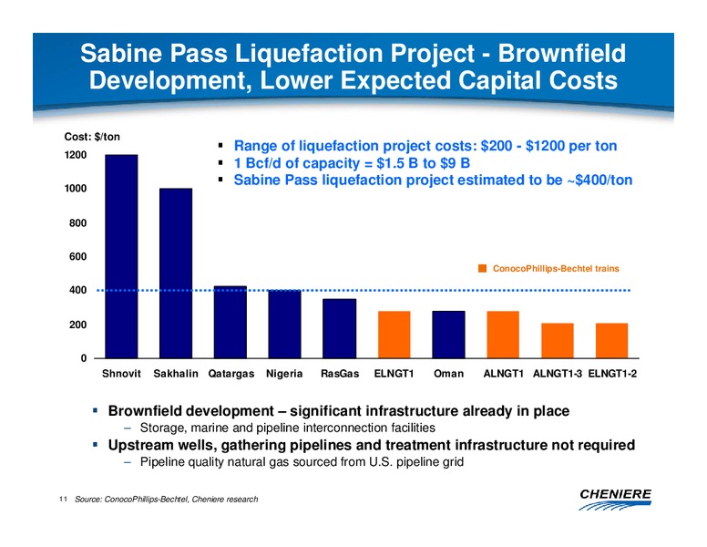 APRIL 2011 CORPORATE PRESENTATION – Cheniere Energy, Inc. – slide 11
