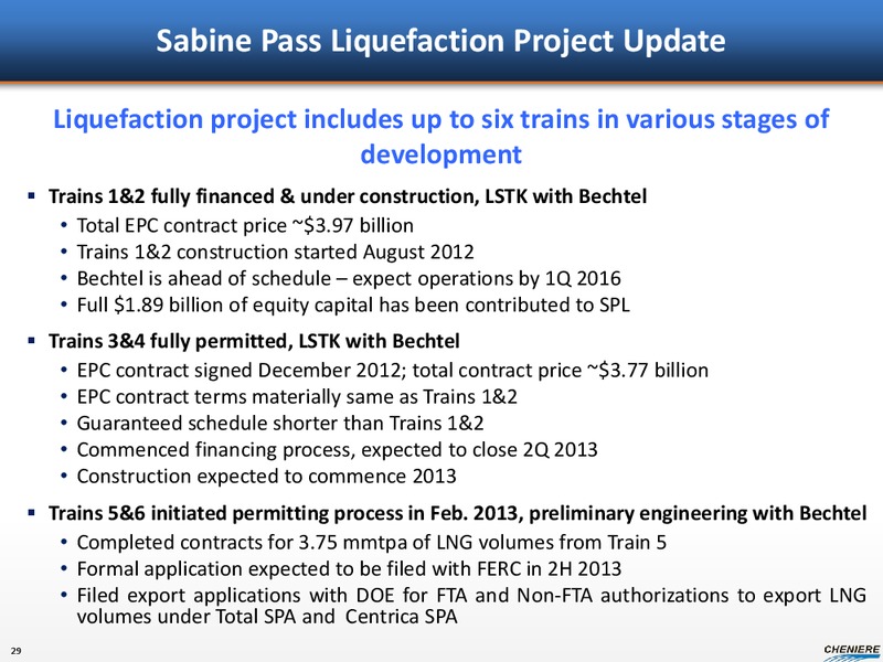 WOLFE TRAHAN DEEP DIVE CONFERENCE – Cheniere Energy, Inc. – slide 28