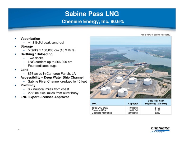 APRIL 2010 CORPORATE PRESENTATION – Cheniere Energy, Inc. – slide 3