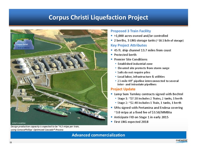 Investor Presentation – Cheniere Energy, Inc. – slide 10