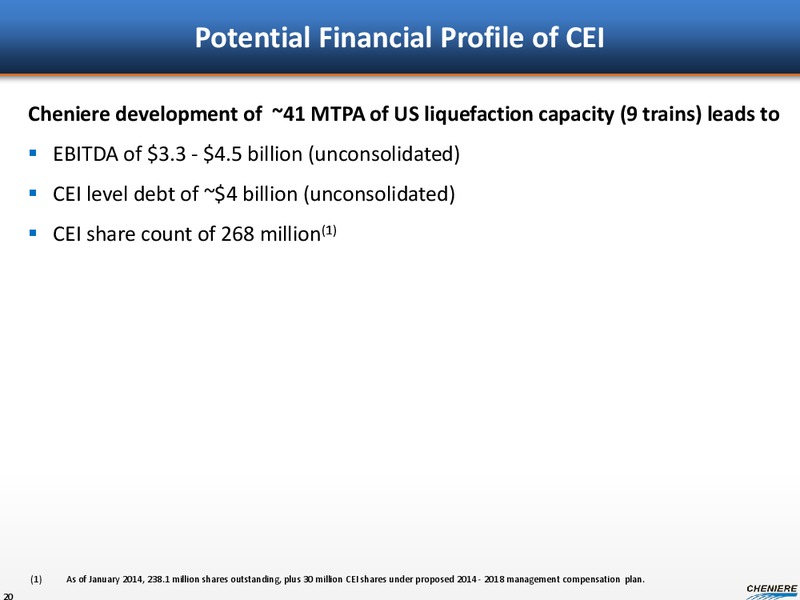 Investor Presentation – Cheniere Energy, Inc. – slide 19