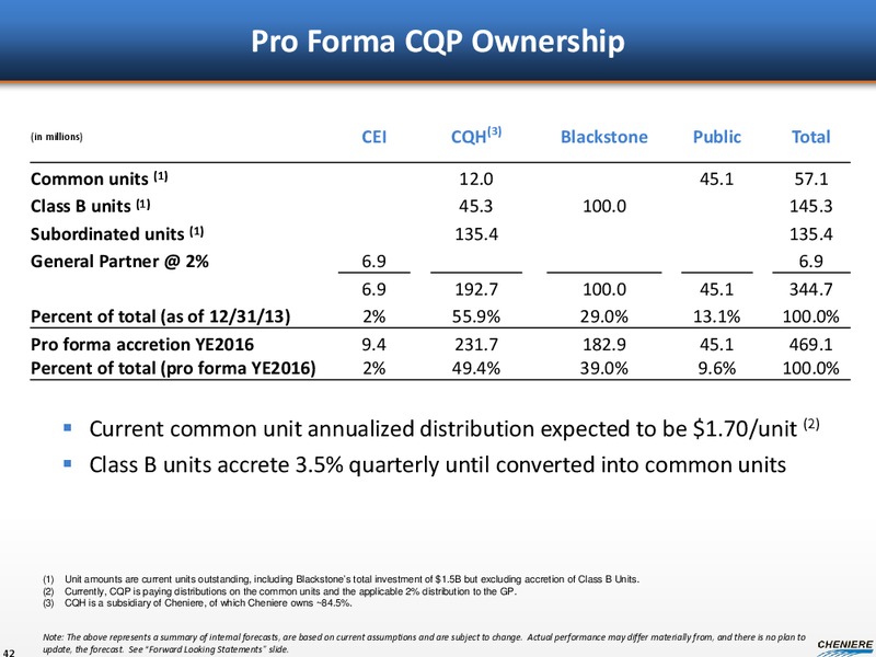 Investor Presentation – Cheniere Energy, Inc. – slide 41