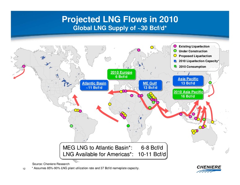 JUNE 2009 CORPORATE PRESENTATION – Cheniere Energy, Inc. – slide 11