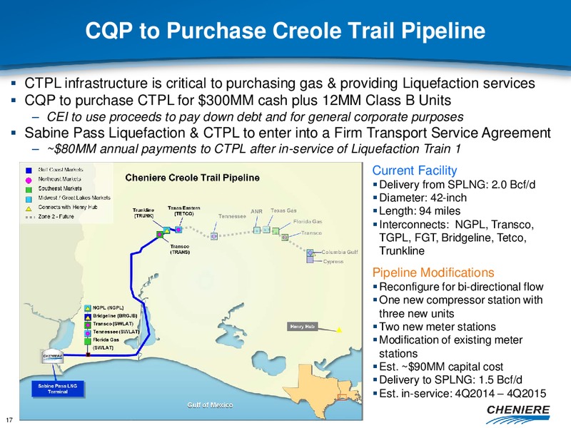 CITI GLOBAL ENERGY CONFERENCE – Cheniere Energy, Inc. – slide 16
