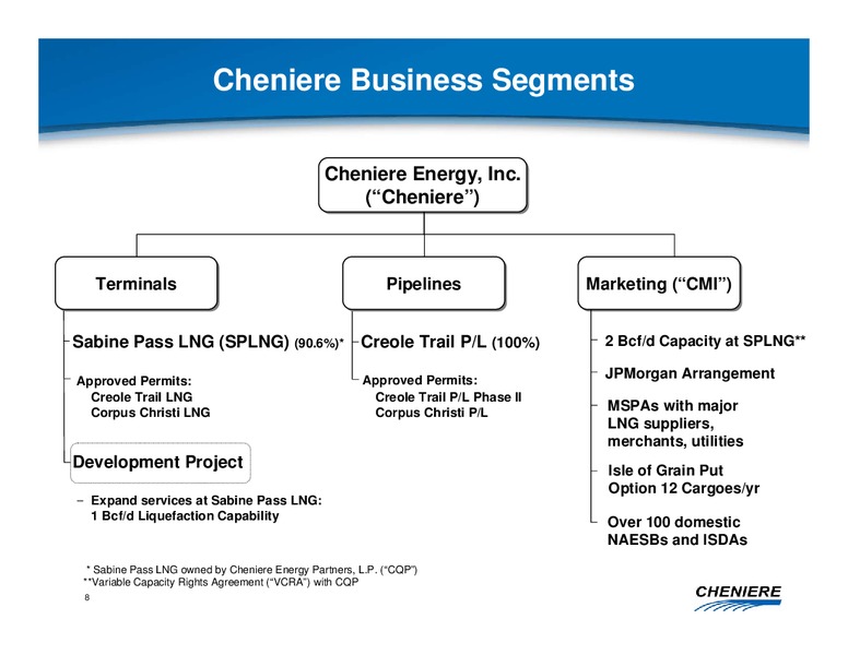 JUNE 2010 CORPORATE PRESENTATION – Cheniere Energy, Inc. – slide 7