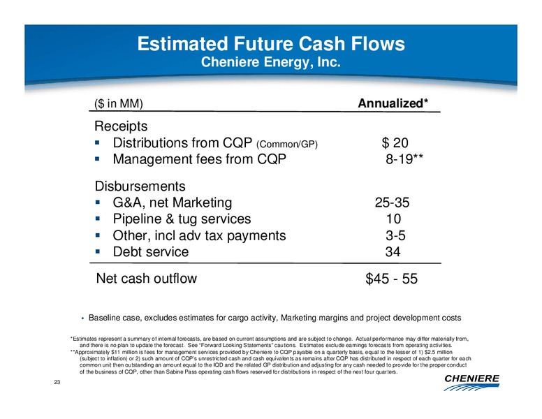 JUNE 2010 CORPORATE PRESENTATION – Cheniere Energy, Inc. – slide 22