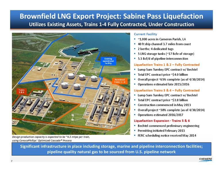 Investor Presentation – Cheniere Energy, Inc. – slide 6