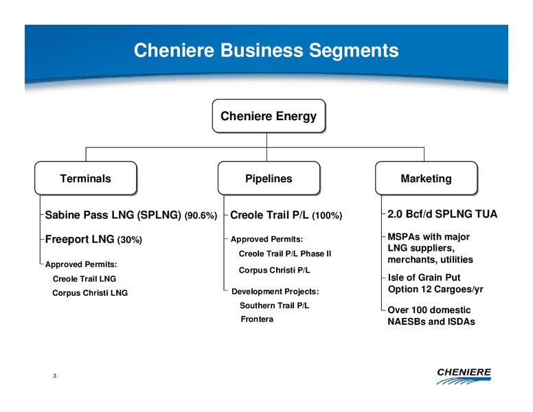 JULY 2009 CORPORATE PRESENTATION – Cheniere Energy, Inc. – slide 2