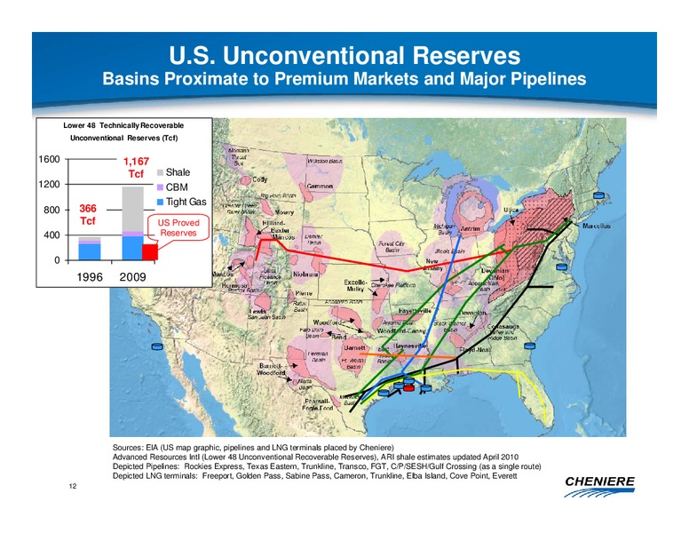 INVESTOR PRESENTATION – Cheniere Energy, Inc. – slide 11