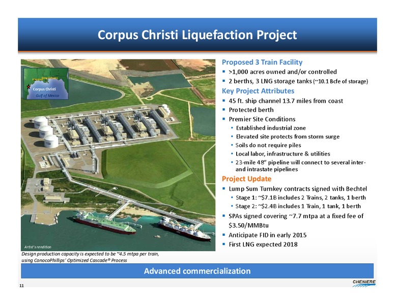 Wolfe Research Power and Gas Conference – Cheniere Energy, Inc. – slide 10