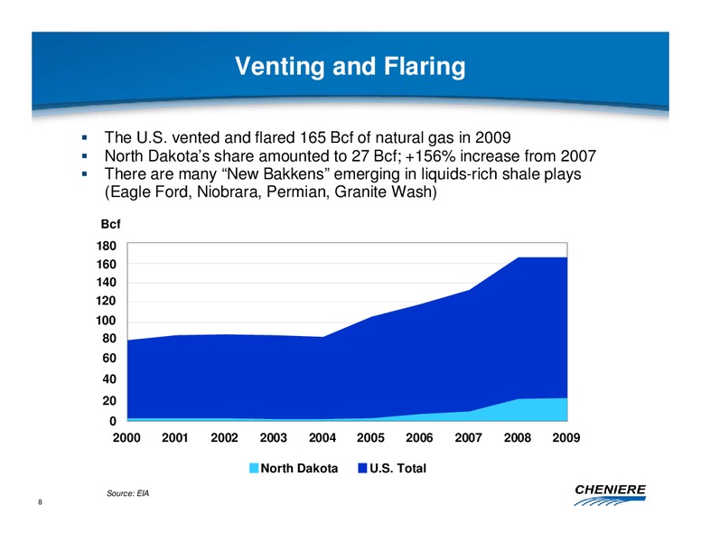 OCTOBER 2011 INVESTOR PRESENTATION – Cheniere Energy, Inc. – slide 7