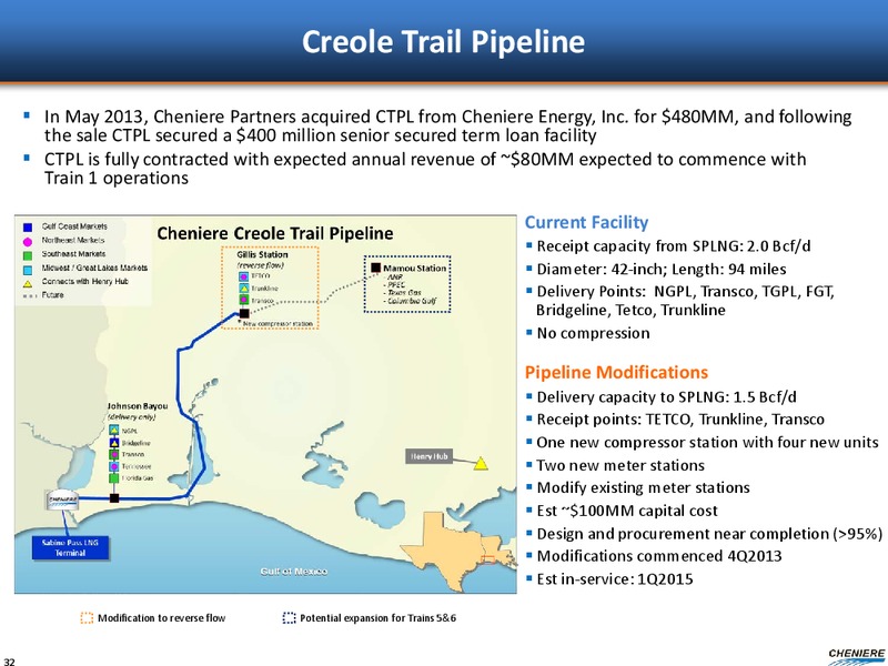 CORPORATE PRESENTATION – Cheniere Energy, Inc. – slide 30