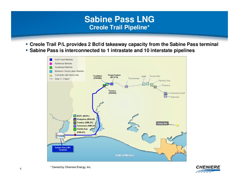 NOVEMBER 2010 CORPORATE PRESENTATION – Cheniere Energy, Inc. – slide 4