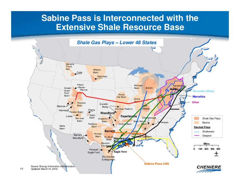NOVEMBER 2010 CORPORATE PRESENTATION – Cheniere Energy, Inc. – slide 14
