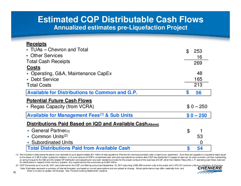 NOVEMBER 2011 CORPORATE PRESENTATION – Cheniere Energy, Inc. – slide 31