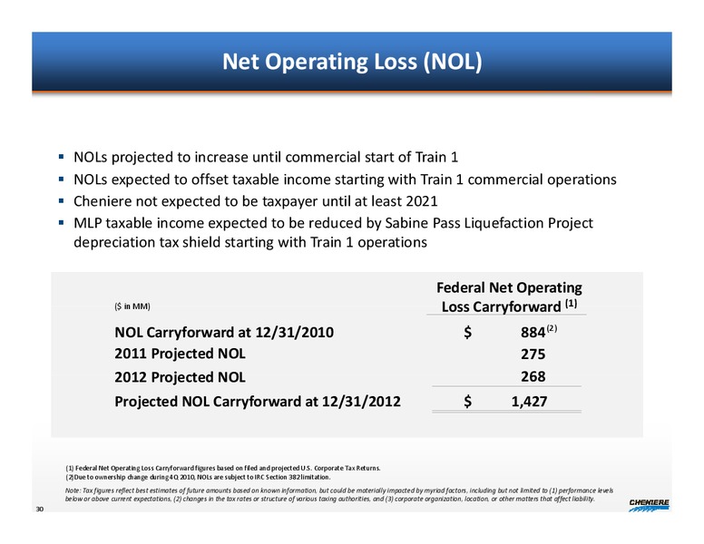 CAPITAL ONE SOUTHCOAST 2012 ENERGY CONFERENCE – Cheniere Energy, Inc. – slide 29