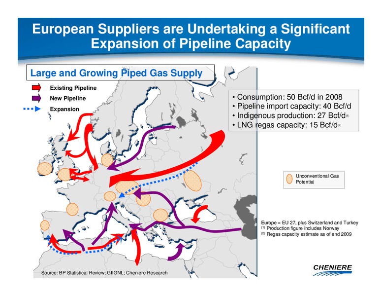 DECEMBER 2009 CORPORATE PRESENTATION – Cheniere Energy, Inc. – slide 18