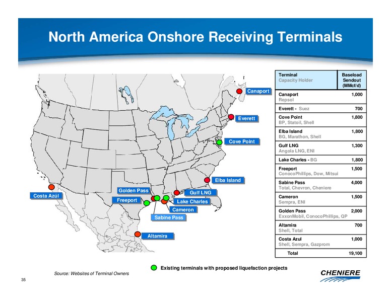 DECEMBER 2011 CORPORATE PRESENTATION – Cheniere Energy, Inc. – slide 34