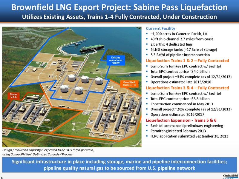INVESTOR PRESENTATION – Cheniere Energy Partners Lp. – slide 5