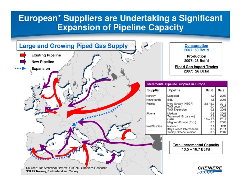 CREDIT SUISSE ENERGY SUMMIT – Cheniere Energy Partners Lp. – slide 5