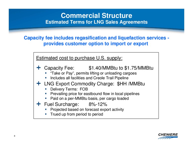 JUNE 2010 CORPORATE PRESENTATION – Cheniere Energy Partners Lp. – slide 7