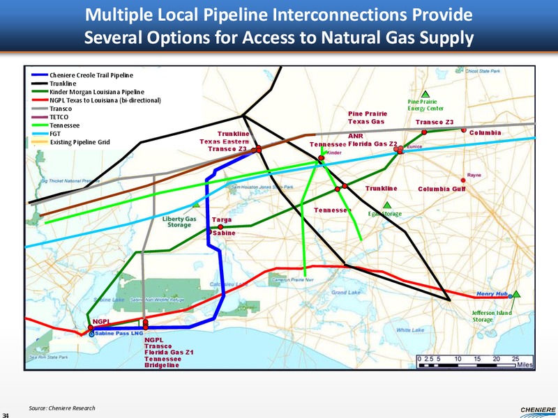 Barclays CEO Energy Power Conference – Cheniere Energy Partners Lp. – slide 33