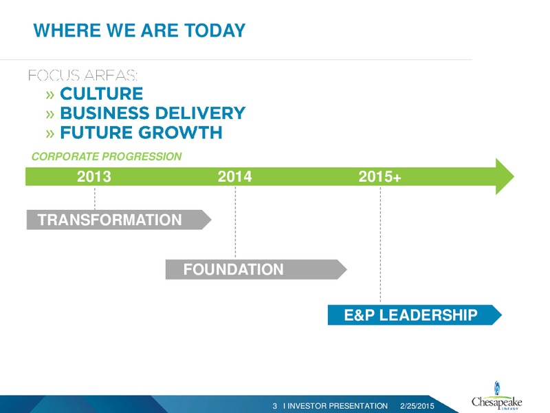 Investor Presentation – Chesapeake Energy Corp – slide 2
