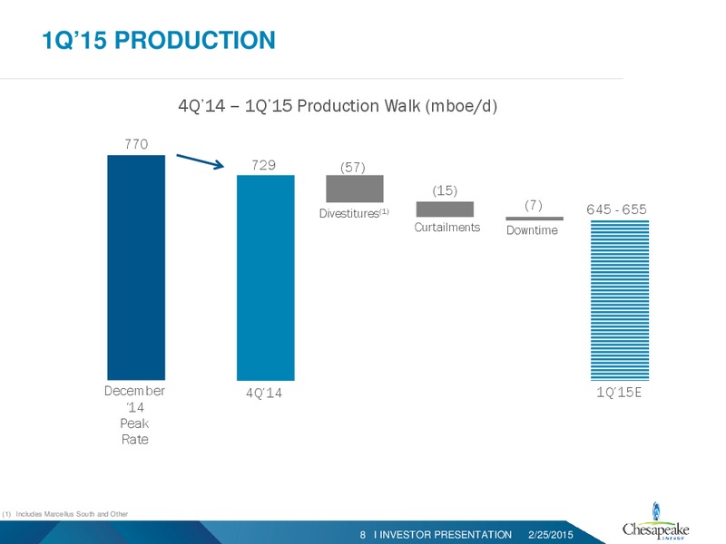 Investor Presentation – Chesapeake Energy Corp – slide 7