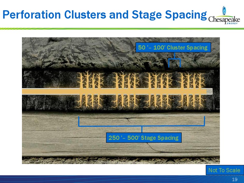 EPA HYDRAULIC FRACTURING WORKSHOP – Chesapeake Energy Corp – slide 19