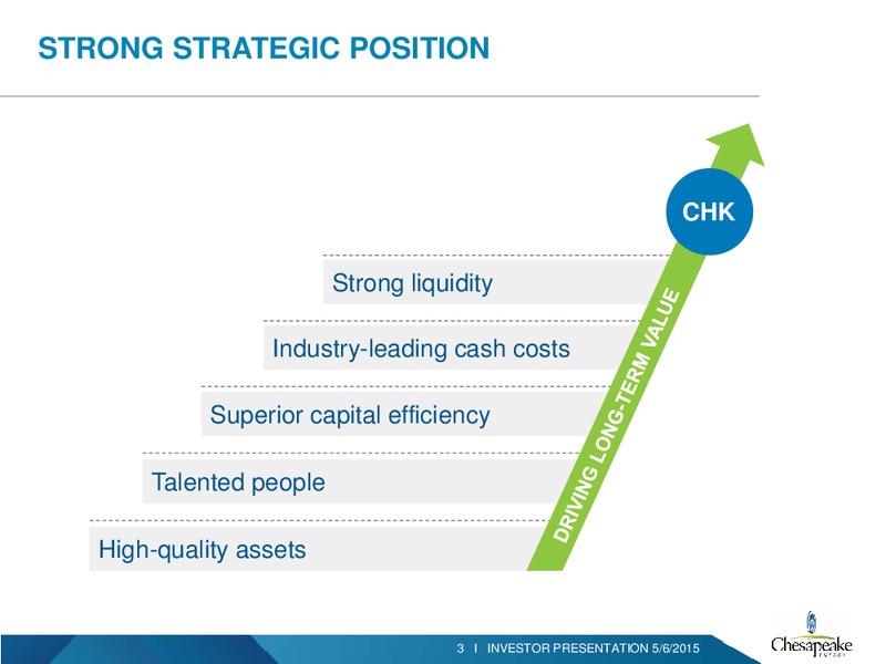 Q1 2015 INVESTOR PRESENTATION – Chesapeake Energy Corp – slide 2