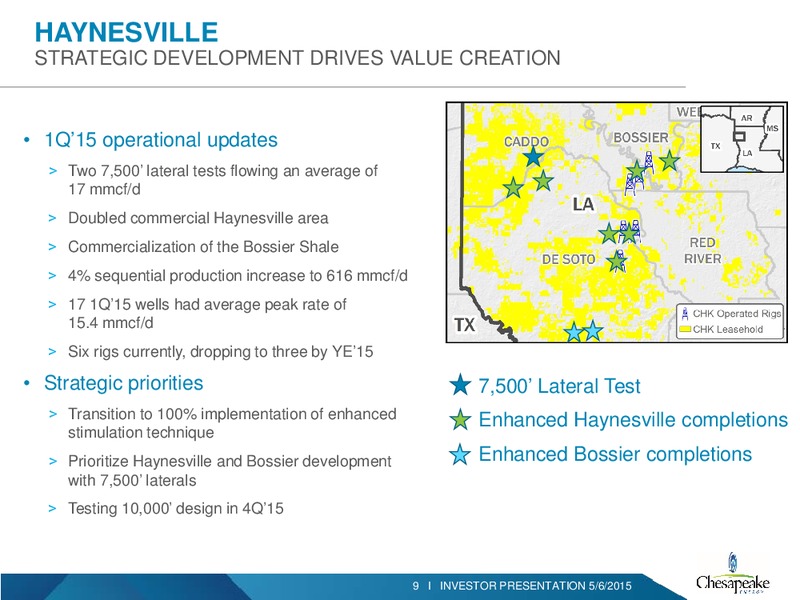 Q1 2015 INVESTOR PRESENTATION – Chesapeake Energy Corp – slide 7