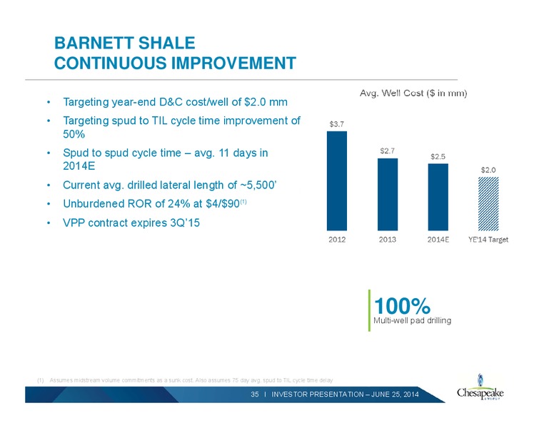 INVESTOR PRESENTATION – Chesapeake Energy Corp – slide 34