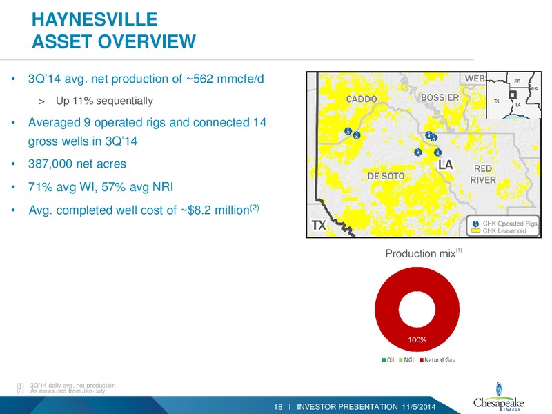 Investor Presentation – Chesapeake Energy Corp – slide 14