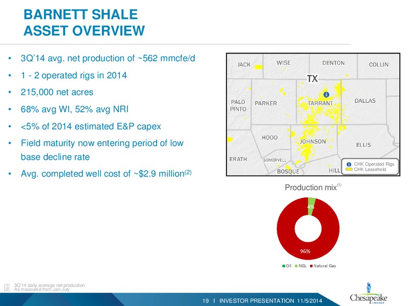 Investor Presentation – Chesapeake Energy Corp – slide 15