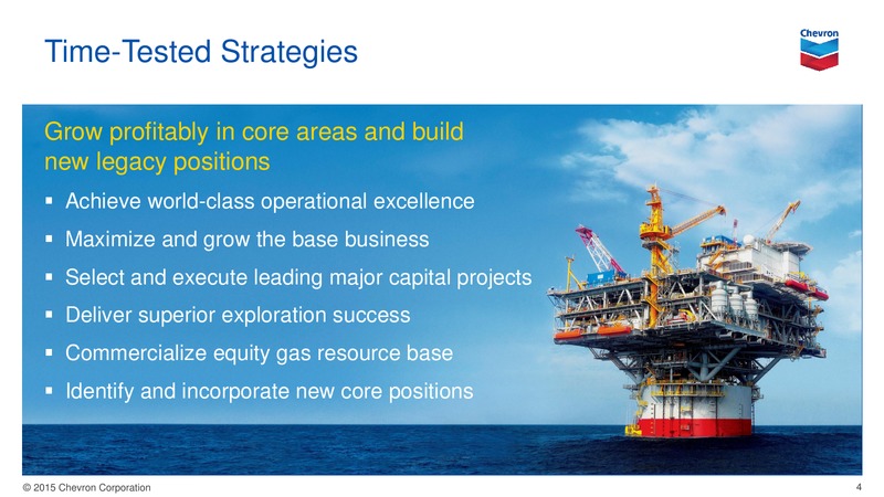 Investor Presentation – Chevron Corp – slide 4