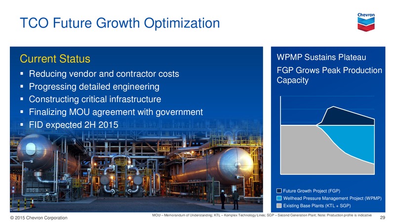 Investor Presentation – Chevron Corp – slide 29