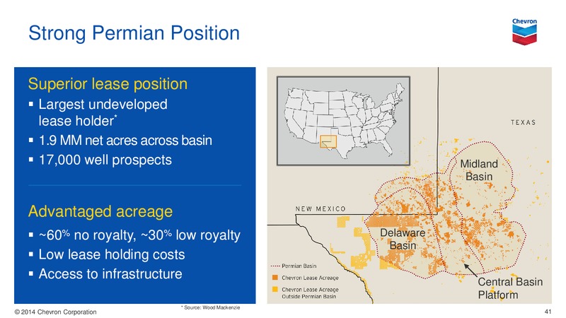 Investor Presentation – Chevron Corp – slide 40