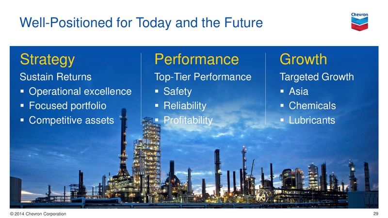 Investor Presentation – Chevron Corp – slide 28
