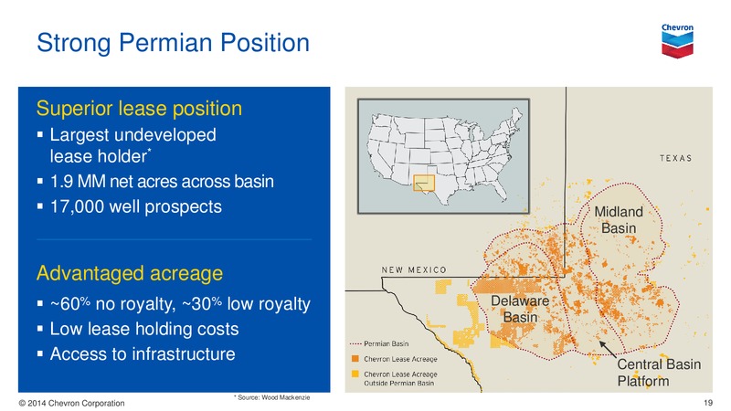UPSTREAM – Chevron Corp – slide 19