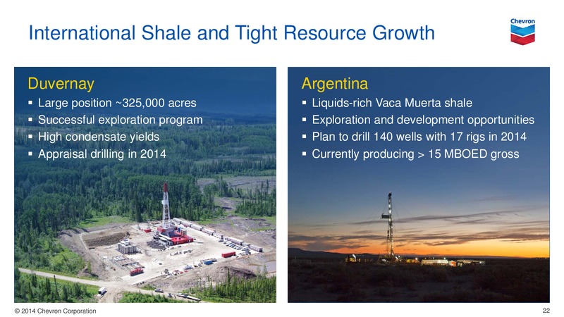UPSTREAM – Chevron Corp – slide 22