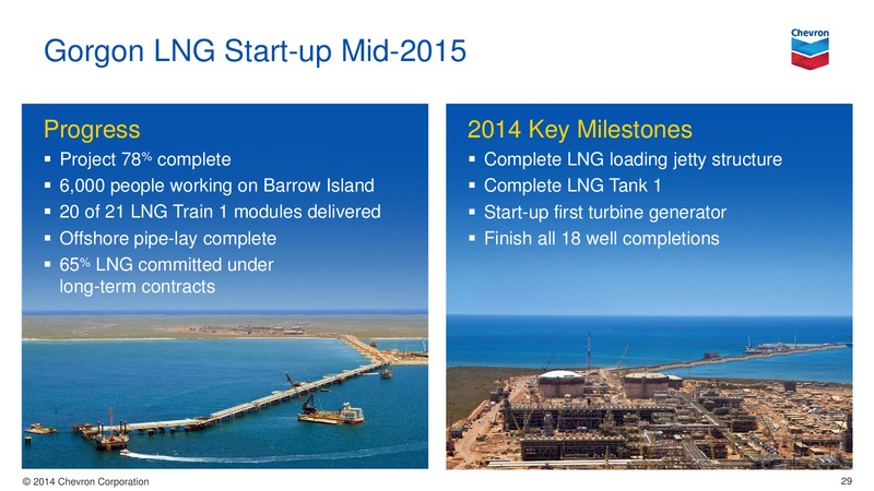 UPSTREAM – Chevron Corp – slide 29